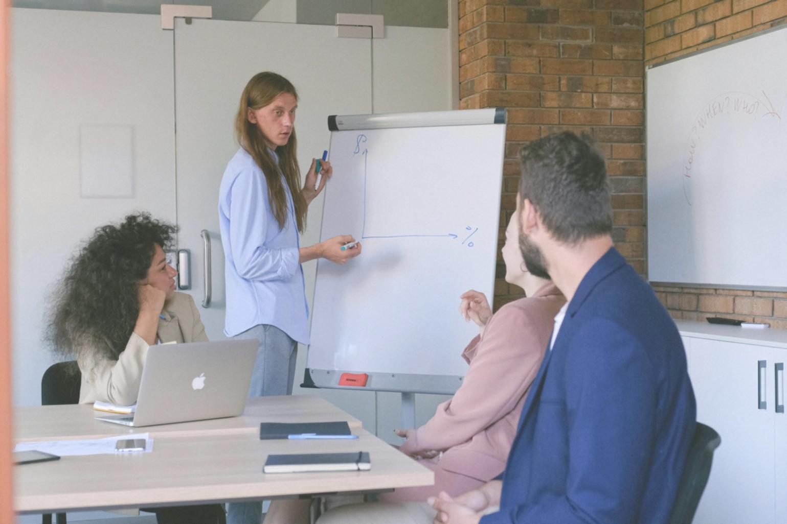 Analytické dashboardy a grafy zobrazujúce business metriky